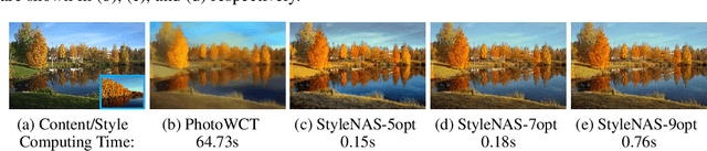 Figure 2 for StyleNAS: An Empirical Study of Neural Architecture Search to Uncover Surprisingly Fast End-to-End Universal Style Transfer Networks