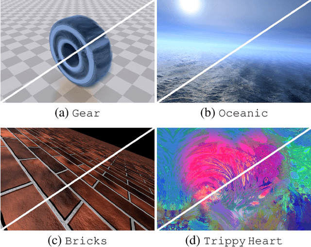 Figure 1 for Learning from Shader Program Traces
