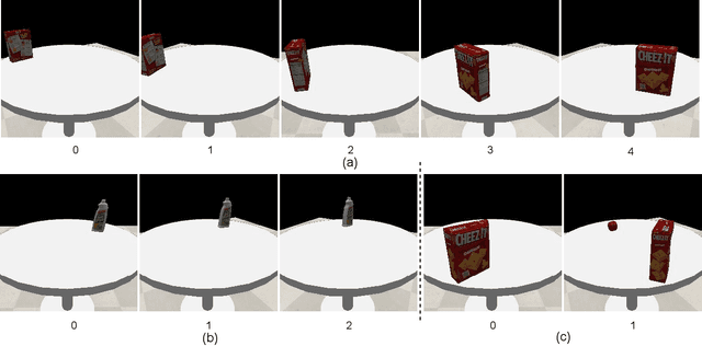 Figure 4 for Robotic Occlusion Reasoning for Efficient Object Existence Prediction