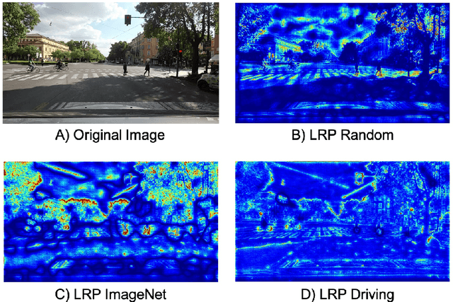 Figure 3 for Matching Representations of Explainable Artificial Intelligence and Eye Gaze for Human-Machine Interaction