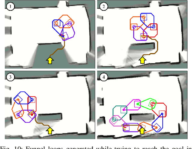 Figure 2 for Robust and Recursively Feasible Real-Time Trajectory Planning in Unknown Environments