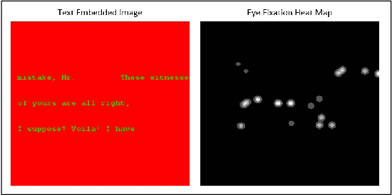 Figure 4 for WAYLA - Generating Images from Eye Movements