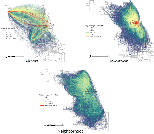 Figure 1 for Examining spatial heterogeneity of ridesourcing demand determinants with explainable machine learning