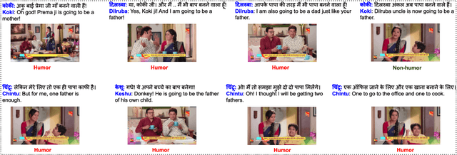 Figure 2 for M2H2: A Multimodal Multiparty Hindi Dataset For Humor Recognition in Conversations