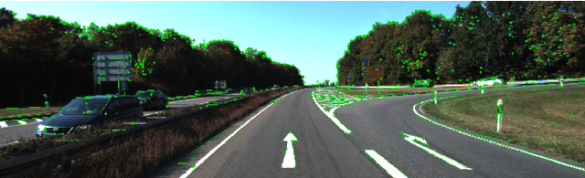 Figure 4 for DynPL-SVO: A New Method Using Point and Line Features for Stereo Visual Odometry in Dynamic Scenes