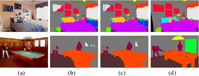 Figure 3 for A Comprehensive Benchmark for Single Image Compression Artifacts Reduction