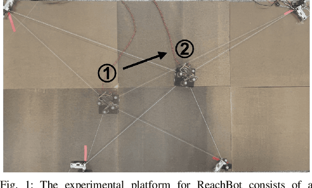 Figure 1 for Motion Planning for a Climbing Robot with Stochastic Grasps