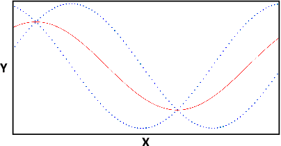 Figure 1 for Probabilistic Category-Level Pose Estimation via Segmentation and Predicted-Shape Priors