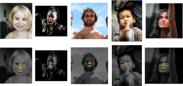 Figure 3 for Interlinked Convolutional Neural Networks for Face Parsing