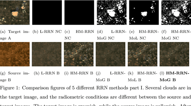 Figure 1 for Auto robust relative radiometric normalization via latent change noise modelling