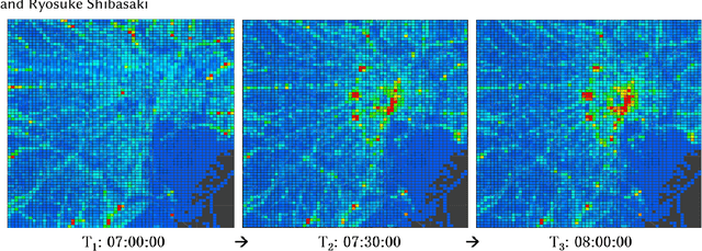 Figure 1 for VLUC: An Empirical Benchmark for Video-Like Urban Computing on Citywide Crowd and Traffic Prediction