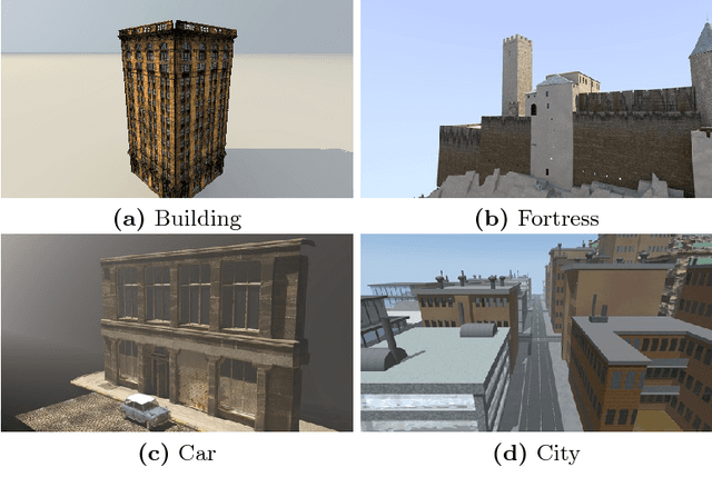 Figure 3 for Predicting the Next Best View for 3D Mesh Refinement