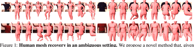 Figure 1 for 3D Multi-bodies: Fitting Sets of Plausible 3D Human Models to Ambiguous Image Data