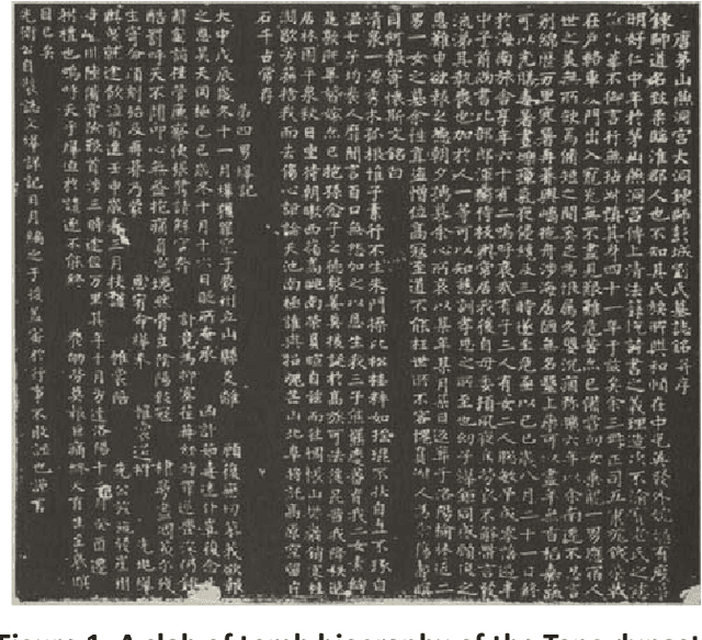 Figure 1 for Classical Chinese Sentence Segmentation for Tomb Biographies of Tang Dynasty