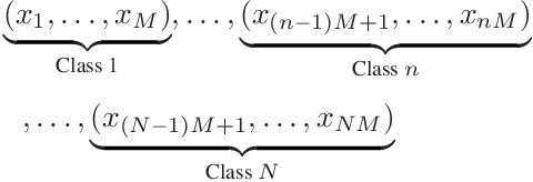 Figure 2 for Time-Contrastive Learning Based DNN Bottleneck Features for Text-Dependent Speaker Verification