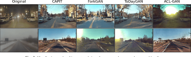 Figure 3 for Image-to-Image Translation for Autonomous Driving from Coarsely-Aligned Image Pairs