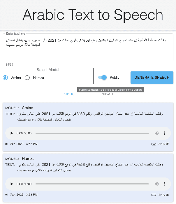 Figure 1 for NatiQ: An End-to-end Text-to-Speech System for Arabic