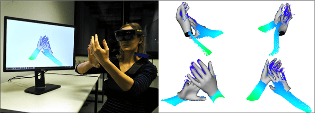 Figure 1 for Real-time Pose and Shape Reconstruction of Two Interacting Hands With a Single Depth Camera