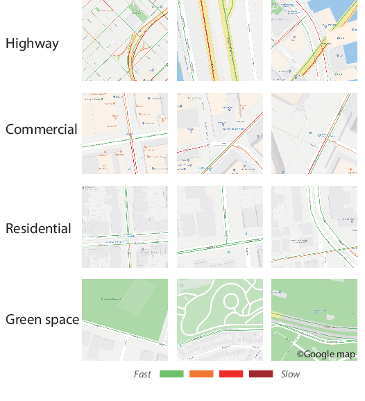 Figure 1 for Travel Time Estimation without Road Networks: An Urban Morphological Layout Representation Approach