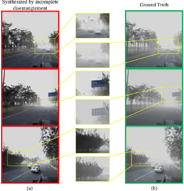 Figure 1 for Level-aware Haze Image Synthesis by Self-Supervised Content-Style Disentanglement