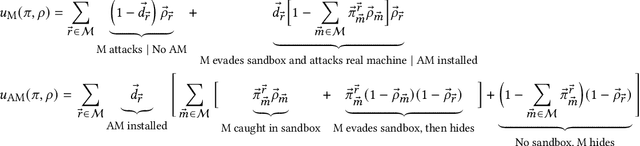 Figure 3 for Anti-Malware Sandbox Games