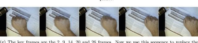 Figure 1 for Fast and Robust Dynamic Hand Gesture Recognition via Key Frames Extraction and Feature Fusion