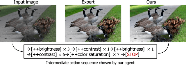 Figure 1 for Distort-and-Recover: Color Enhancement using Deep Reinforcement Learning
