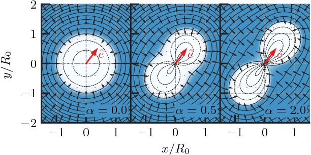 Figure 4 for Gradual Collective Upgrade of a Swarm of Autonomous Buoys for Dynamic Ocean Monitoring