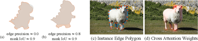 Figure 1 for End-to-End Instance Edge Detection