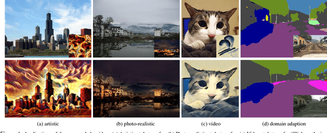 Figure 1 for Learning Linear Transformations for Fast Arbitrary Style Transfer