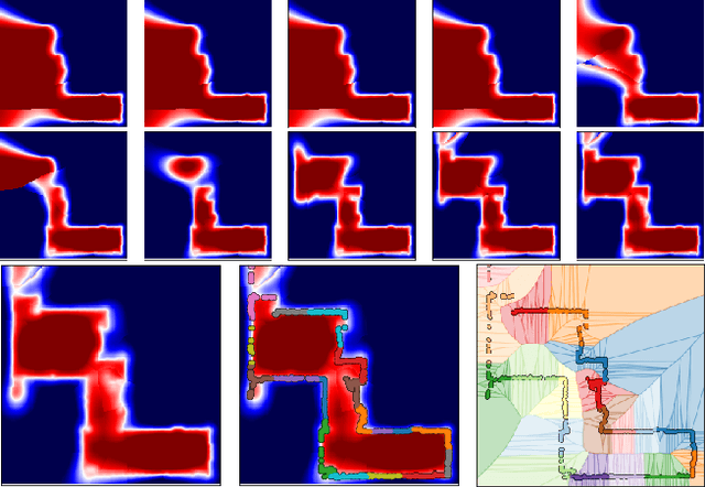 Figure 1 for Ensemble of Sparse Gaussian Process Experts for Implicit Surface Mapping with Streaming Data