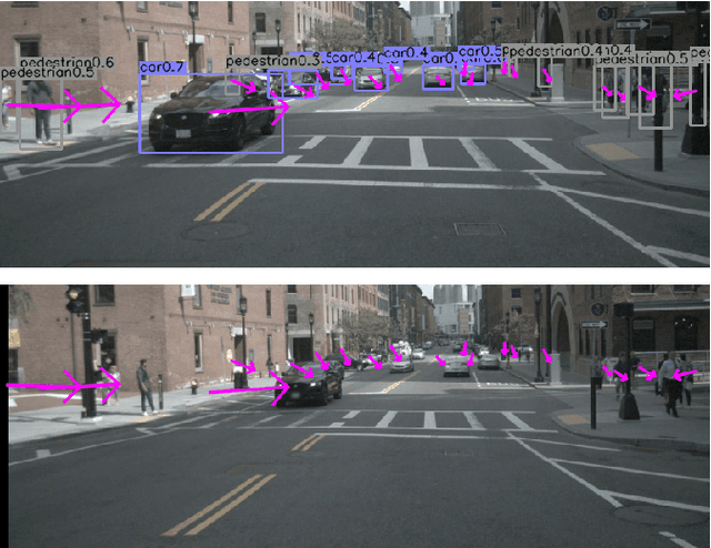 Figure 2 for CFTrack: Center-based Radar and Camera Fusion for 3D Multi-Object Tracking