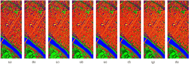 Figure 3 for Simultaneous Spectral-Spatial Feature Selection and Extraction for Hyperspectral Images