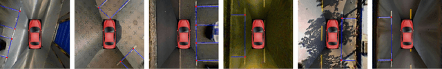 Figure 3 for Attentional Graph Neural Network for Parking-slot Detection