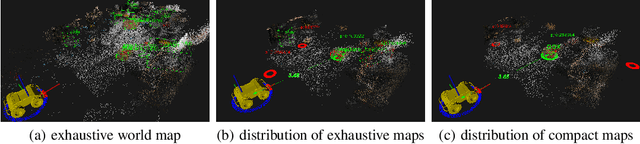 Figure 3 for Language-guided Semantic Mapping and Mobile Manipulation in Partially Observable Environments