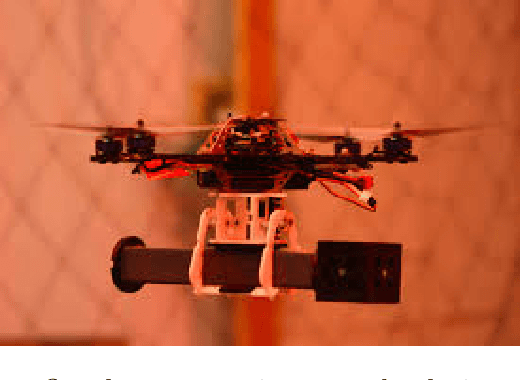 Figure 3 for Controller Design and Implementation of a New Quadrotor Manipulation System