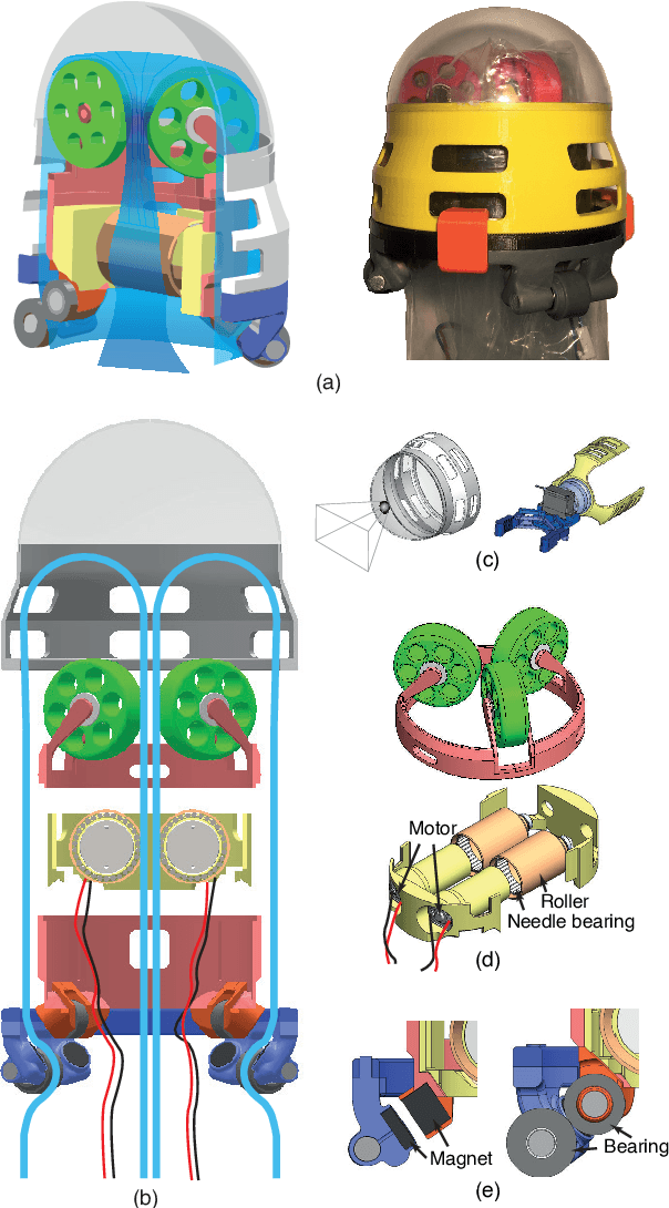 Figure 3 for A Tip Mount for Carrying Payloads using Soft Growing Robots