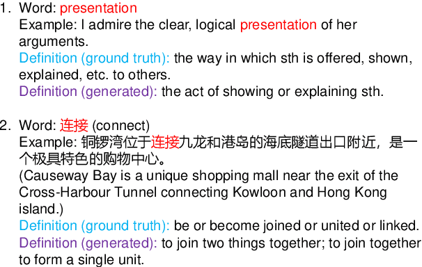 Figure 1 for Toward Cross-Lingual Definition Generation for Language Learners