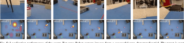 Figure 4 for NeRF2Real: Sim2real Transfer of Vision-guided Bipedal Motion Skills using Neural Radiance Fields