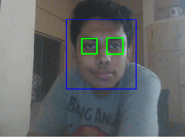 Figure 3 for An Improved Algorithm for Eye Corner Detection
