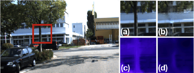 Figure 1 for Layer-structured 3D Scene Inference via View Synthesis