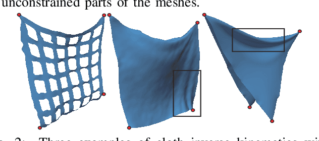 Figure 2 for Realtime Simulation of Thin-Shell Deformable Materials using CNN-Based Mesh Embedding