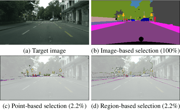 Figure 1 for Towards Fewer Annotations: Active Learning via Region Impurity and Prediction Uncertainty for Domain Adaptive Semantic Segmentation