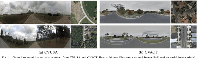 Figure 4 for Transformer-Guided Convolutional Neural Network for Cross-View Geolocalization