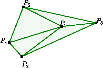 Figure 2 for Pointer Networks