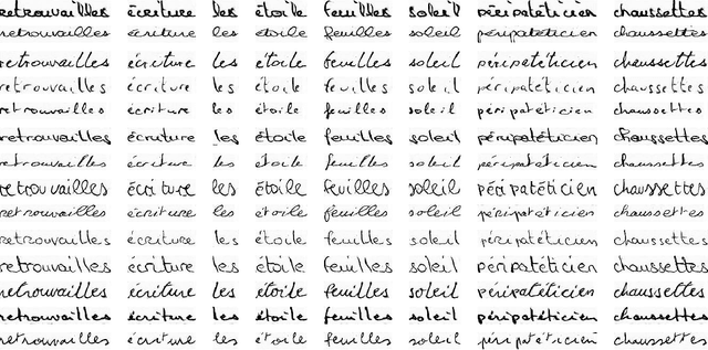 Figure 4 for ScrabbleGAN: Semi-Supervised Varying Length Handwritten Text Generation
