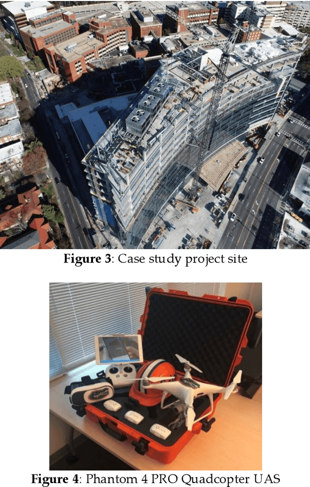 Figure 4 for Using Unmanned Aerial Systems (UAS) for Assessing and Monitoring Fall Hazard Prevention Systems in High-rise Building Projects