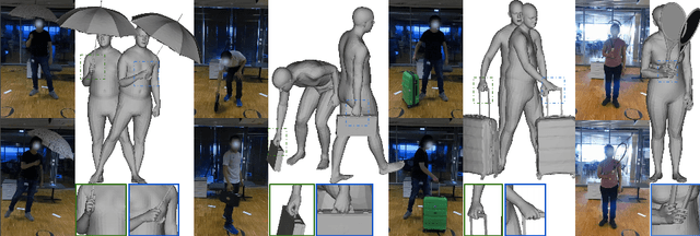 Figure 1 for InterCap: Joint Markerless 3D Tracking of Humans and Objects in Interaction