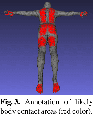 Figure 4 for InterCap: Joint Markerless 3D Tracking of Humans and Objects in Interaction
