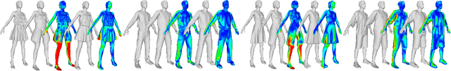 Figure 4 for SelfRecon: Self Reconstruction Your Digital Avatar from Monocular Video